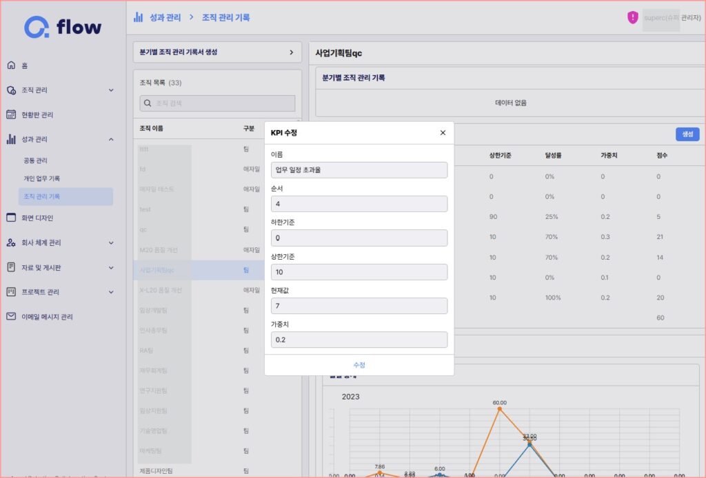 업무시스템 엔젤플로우 7 성과관리